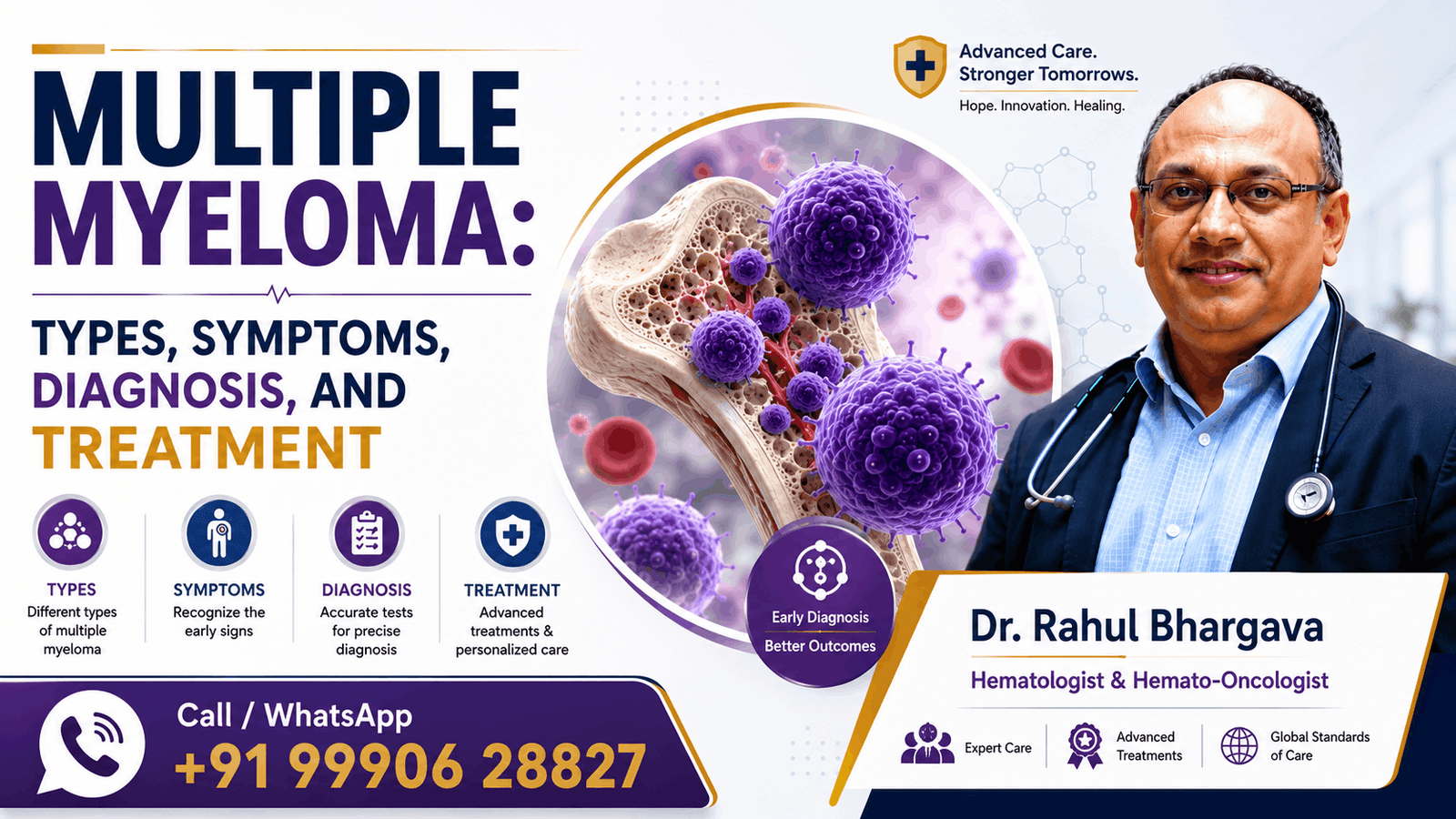Multiple Myeloma: Types, Symptoms, Diagnosis, and Treatment