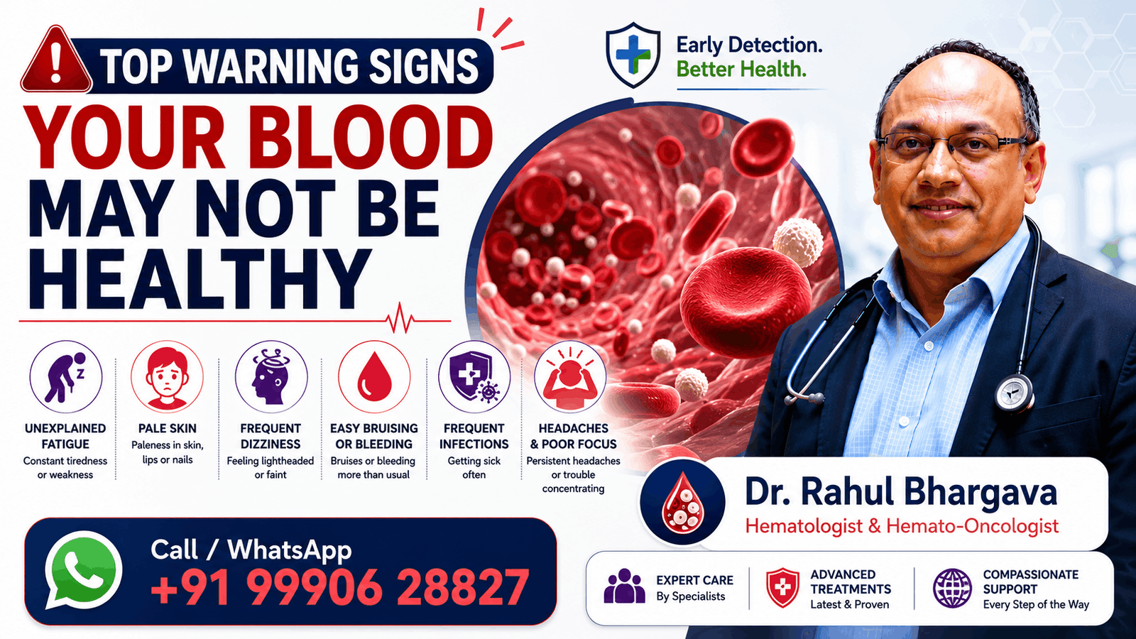 Top Warning Signs Your Blood May Not Be Healthy