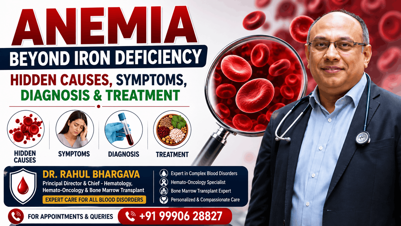 Anemia Beyond Iron Deficiency: Causes, Symptoms & Treatment | Dr Rahul Bhargava